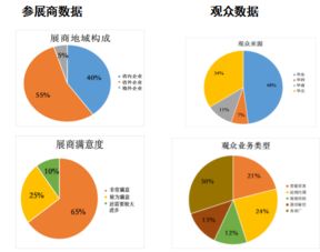 魅力青島共話商機(jī) 2019第十六屆國(guó)際糖酒食品博覽會(huì)助力國(guó)內(nèi)貿(mào)易代理新發(fā)展